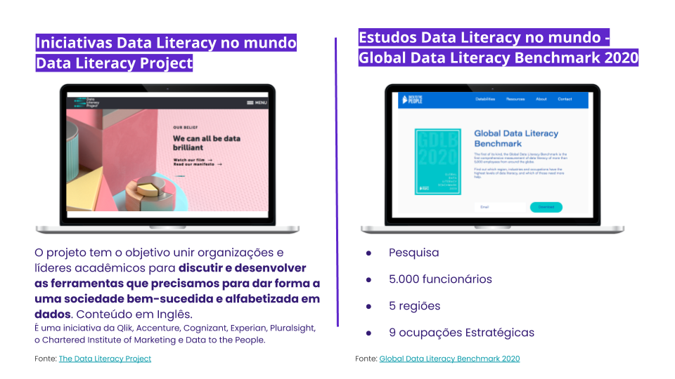 iniciativas data literacy