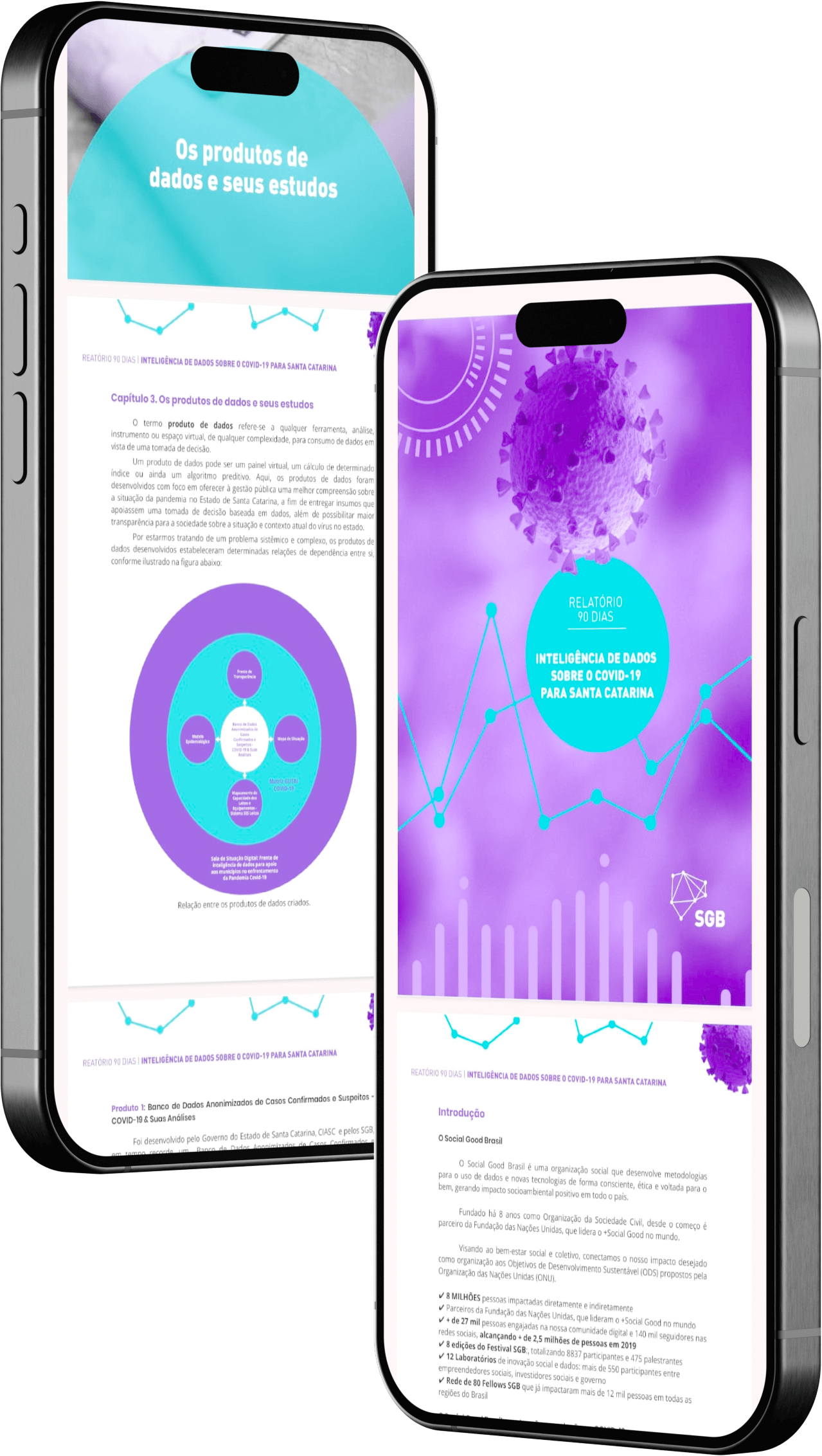 Mockup Celulares